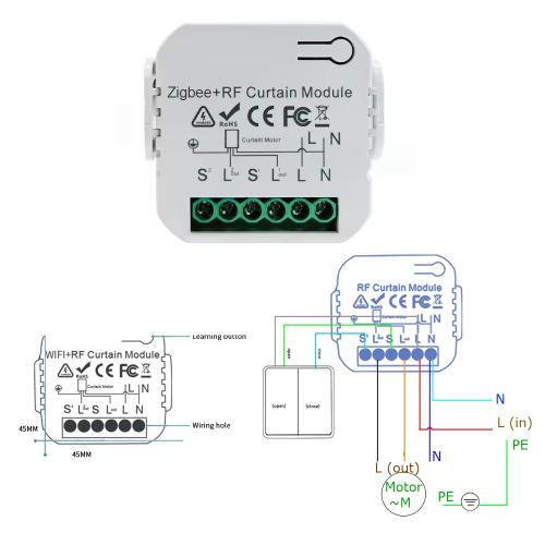 Rolladensteuerung Funk, Zigbee - Rolladenschalter, Jalousieschalter, Funkschalter - für Jalousien, Rolladen, Markisen