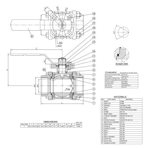 Muffen‑Kugelhahn 3‑teilig – Edelstahl – V‑Port – 1Zoll – Edelstahldichtung